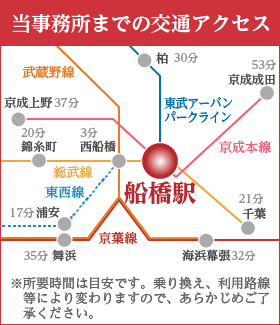 当事務所までの交通アクセス